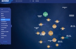 suncitygroup太阳新城