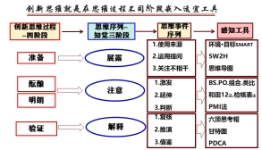 suncitygroup太阳新城