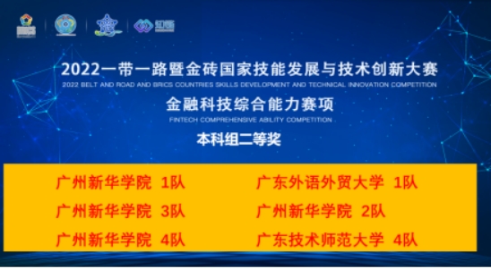 suncitygroup太阳新城