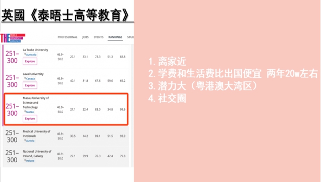 suncitygroup太阳新城