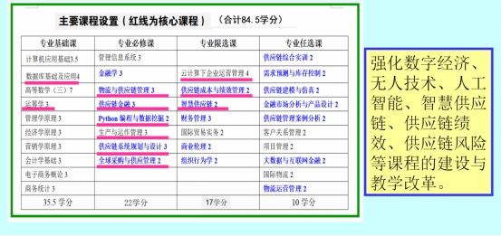 suncitygroup太阳新城