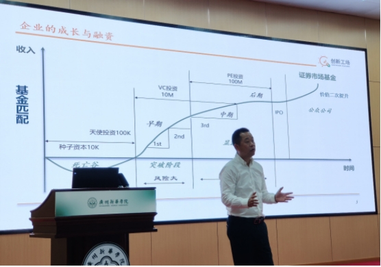 suncitygroup太阳新城