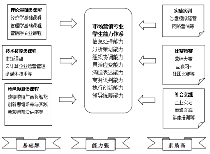 suncitygroup太阳新城